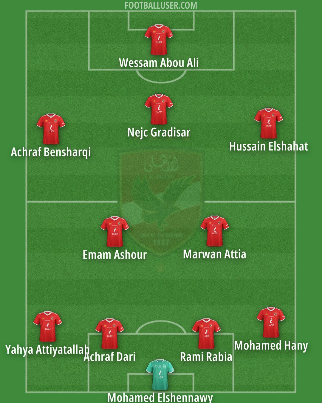 Al-Ahly Formation 2025