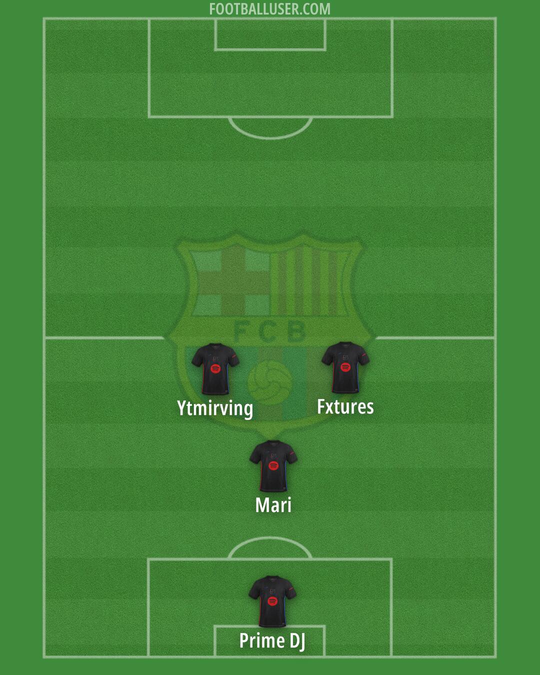 Barcelona Formation 2025
