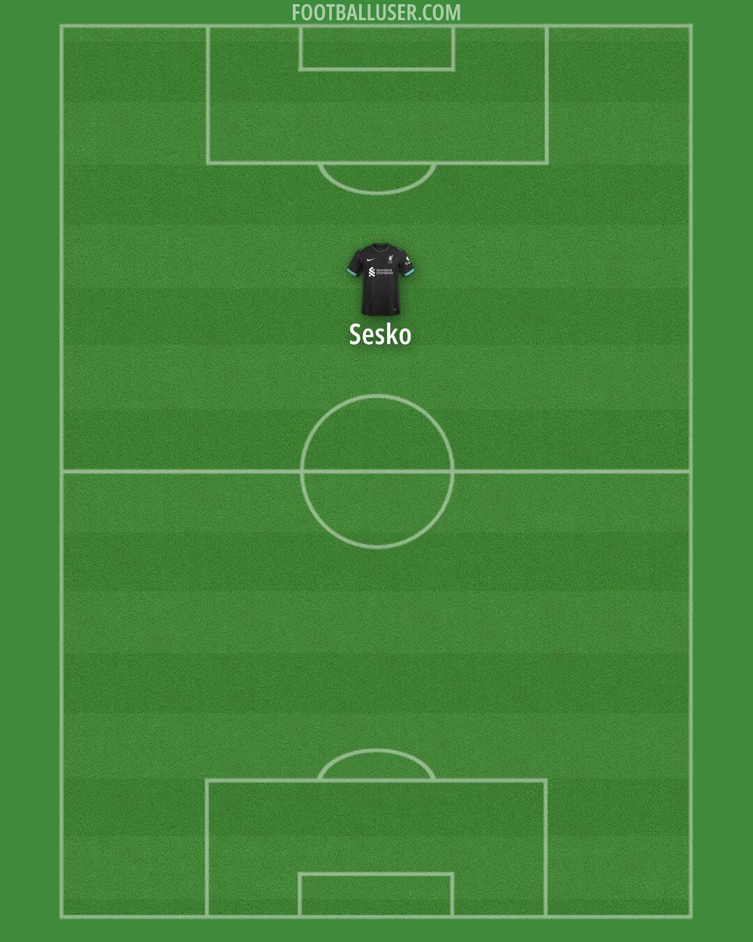 Liverpool Formation 2025
