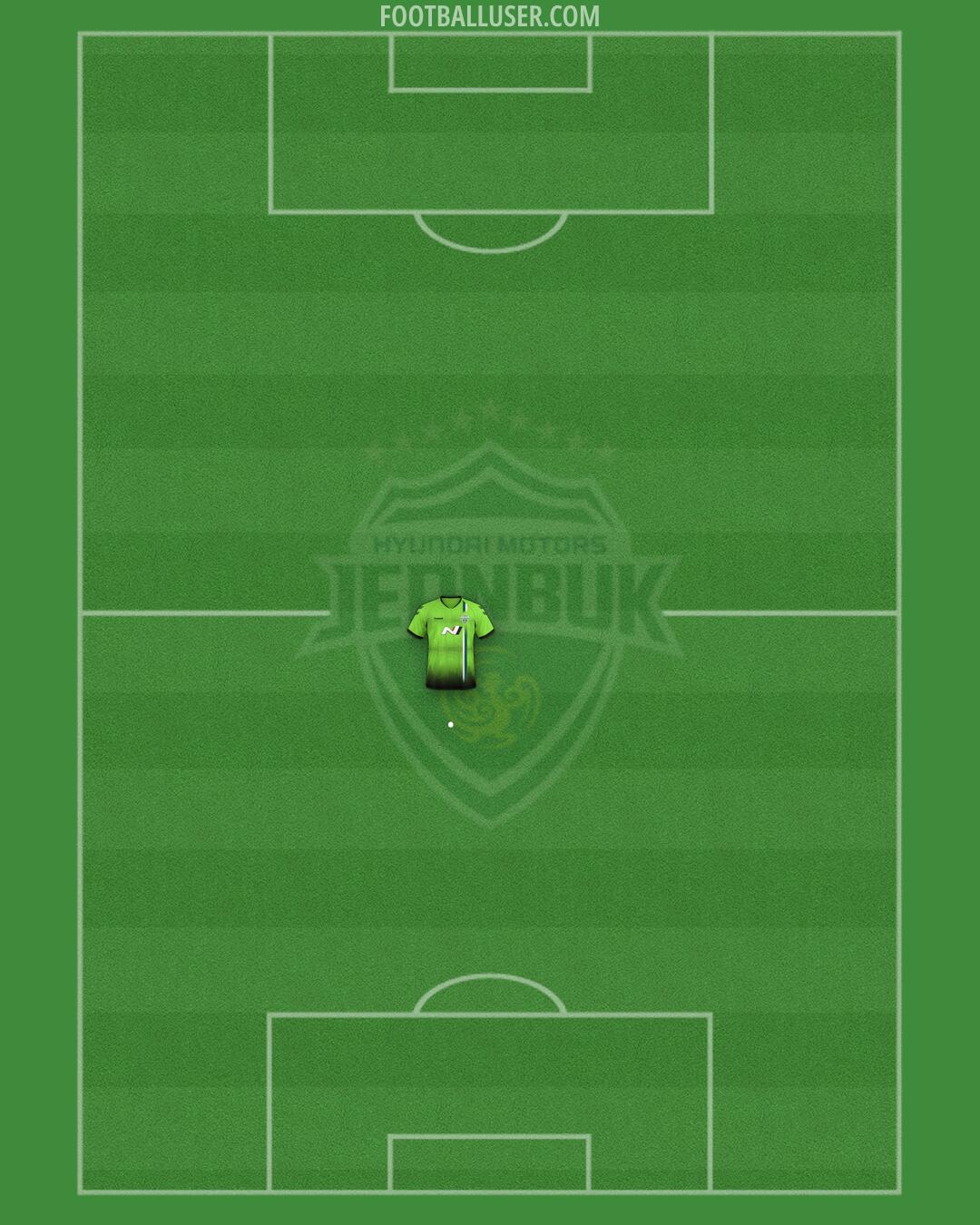Jeonbuk Formation 2025