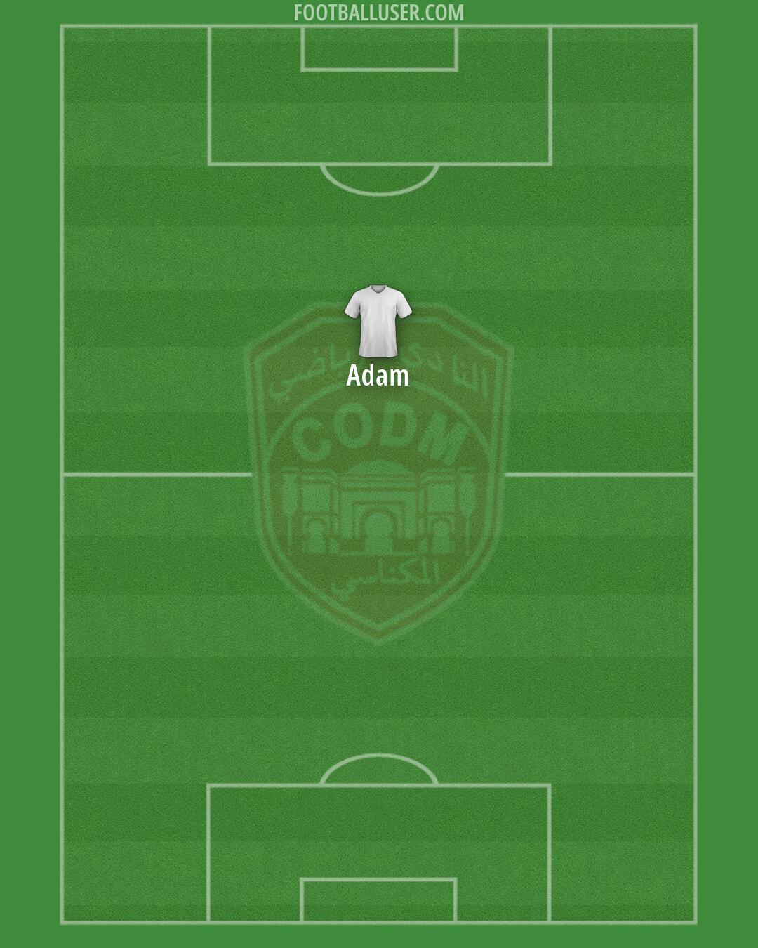 COD Meknès Formation 2025