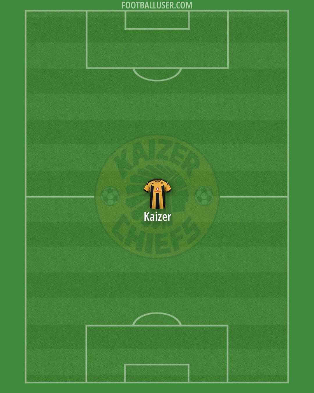 Kaizer Chiefs Formation 2025