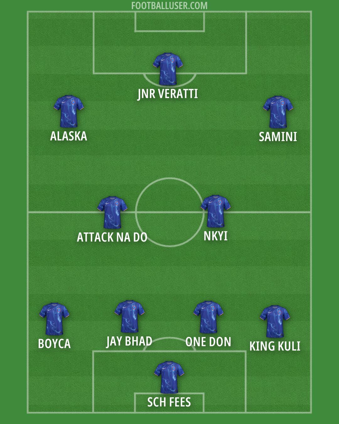 Chelsea Formation 2025