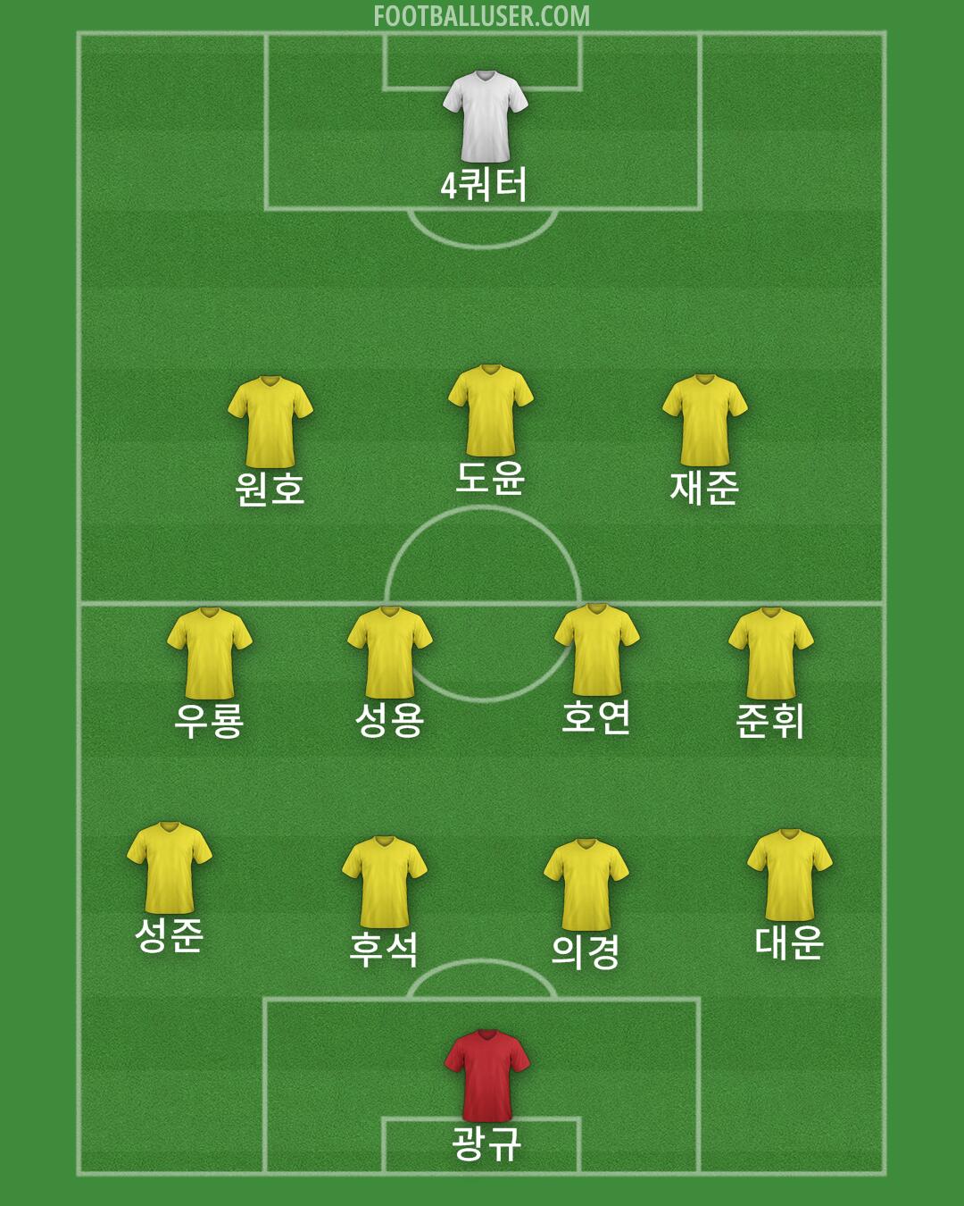 Custom Team Formation 2025