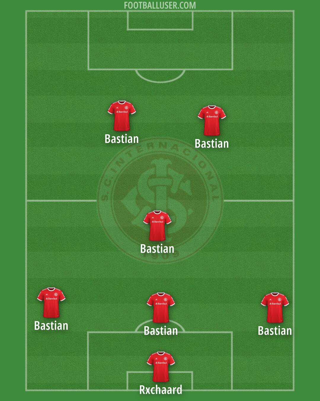Internacional Formation 2025