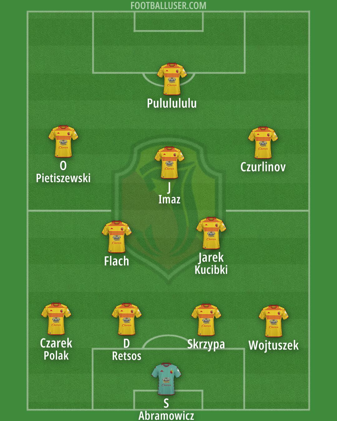 Jagiellonia Formation 2025