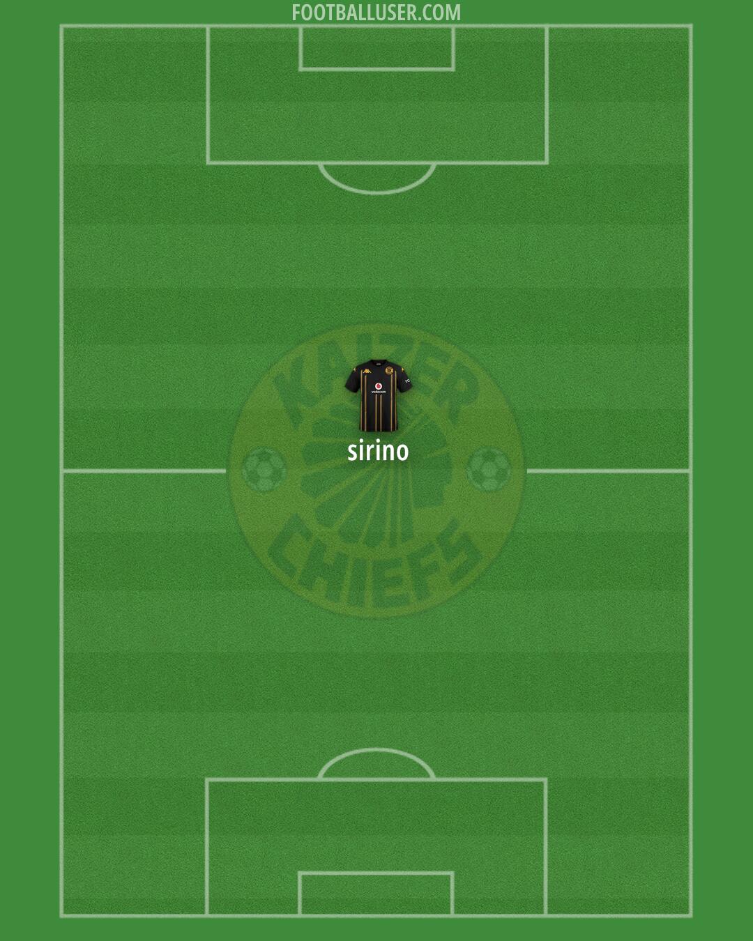 Kaizer Chiefs Formation 2025