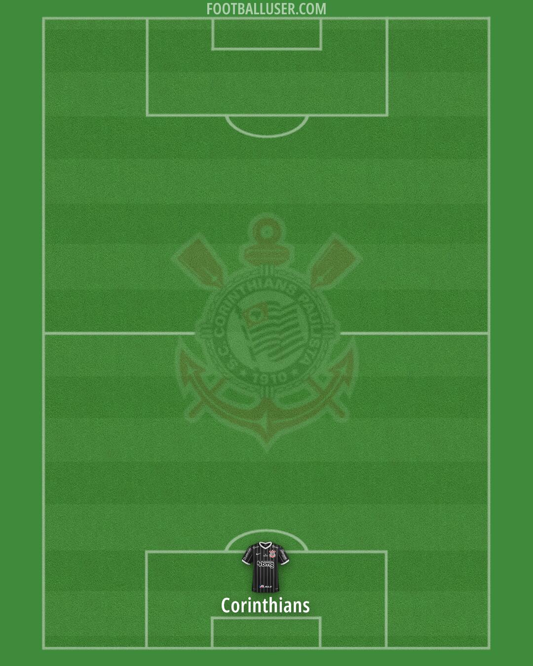 Corinthians Formation 2025