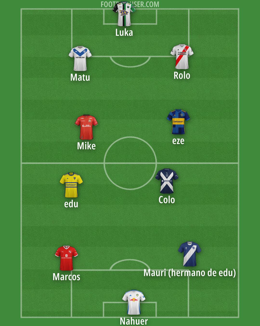 Custom Team Formation 2025