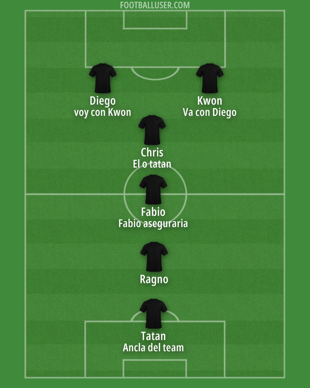 Custom Team Formation 2025
