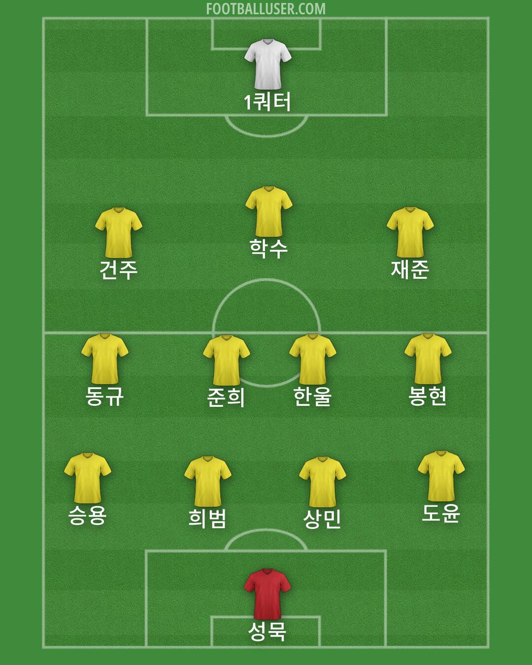 Custom Team Formation 2025