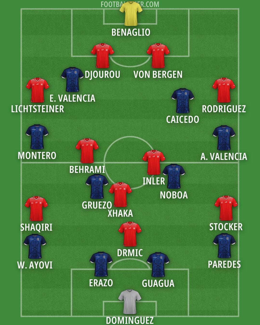 Custom Team Formation 2025