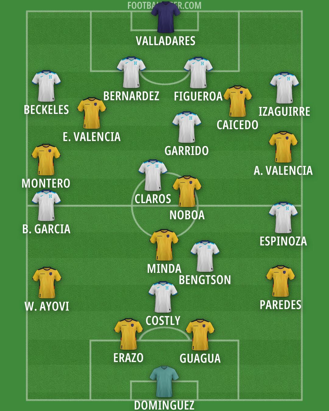 Custom Team Formation 2025