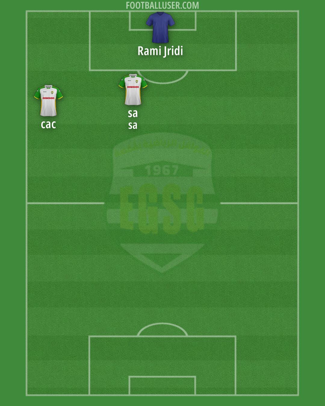 EGS Gafsa Formation 2025