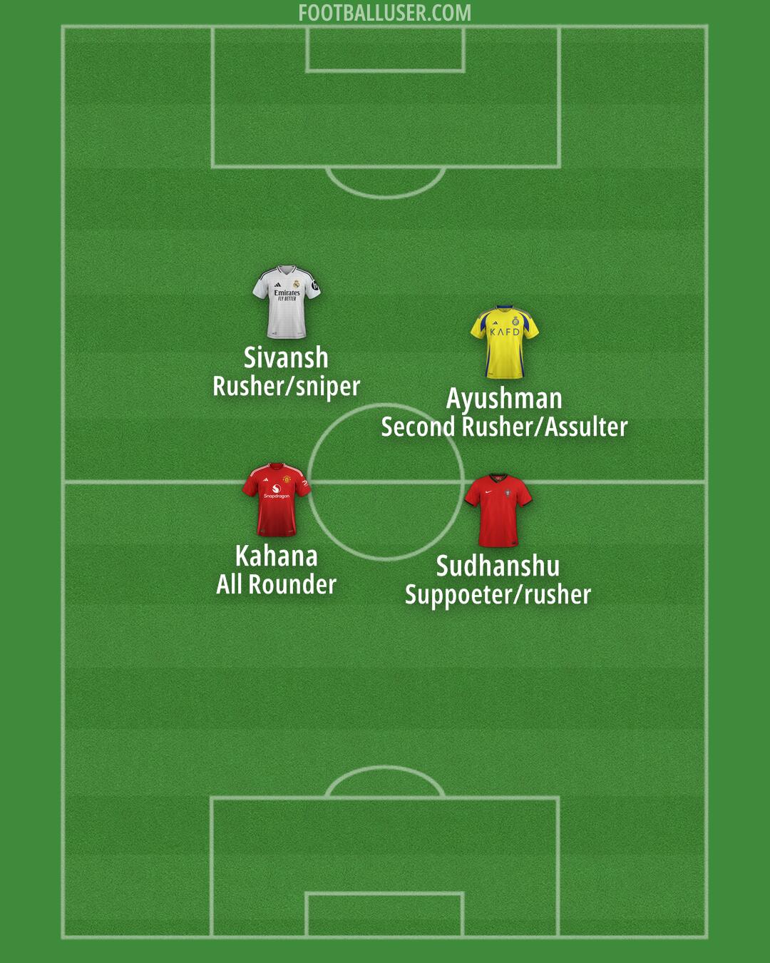 Custom Team Formation 2025