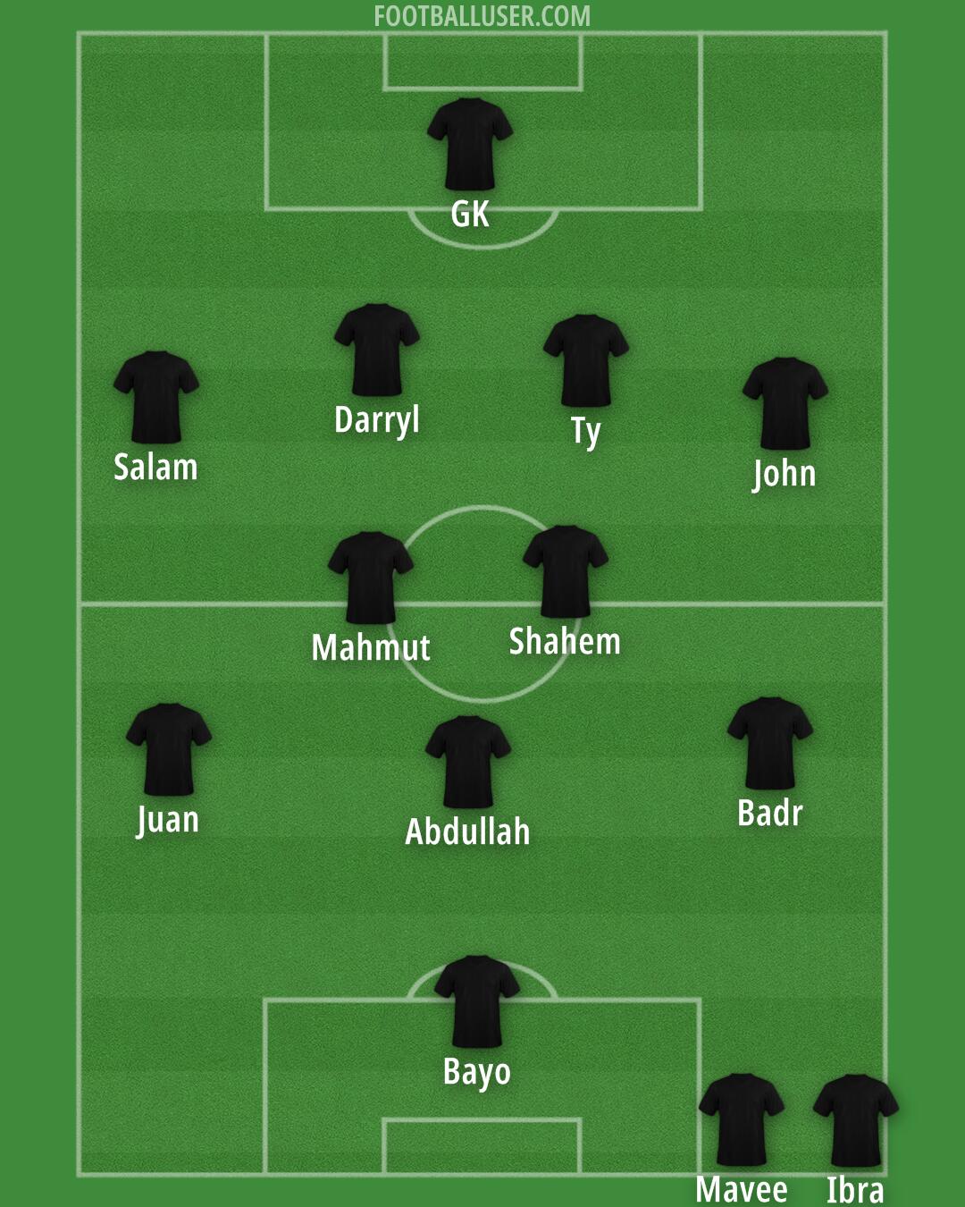 Custom Team Formation 2025