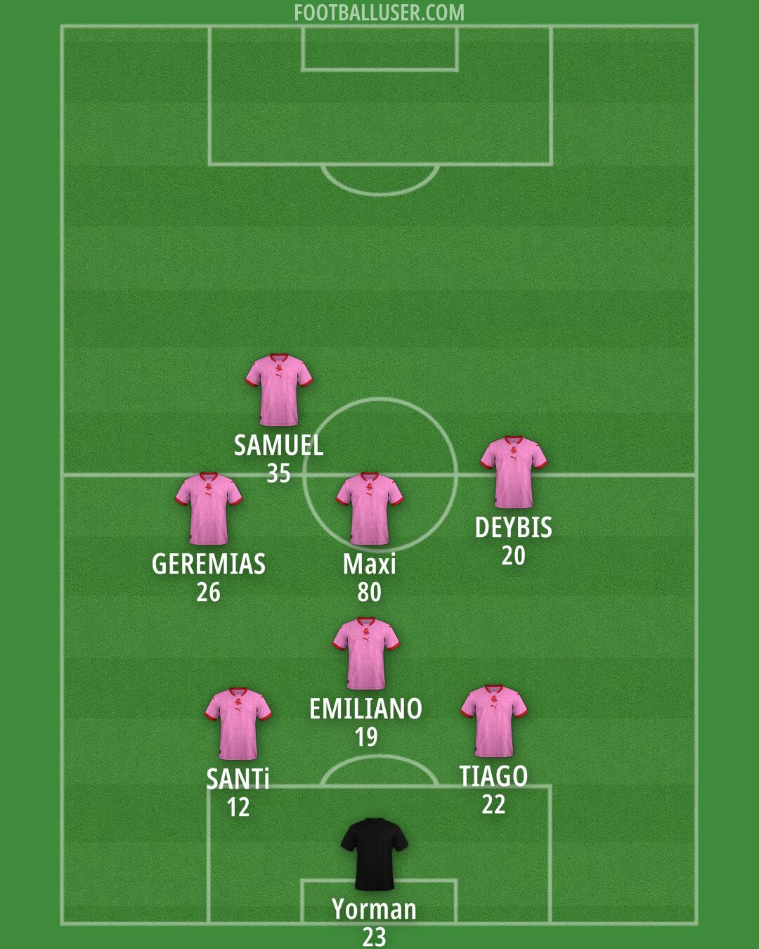 Barnsley Formation 2025