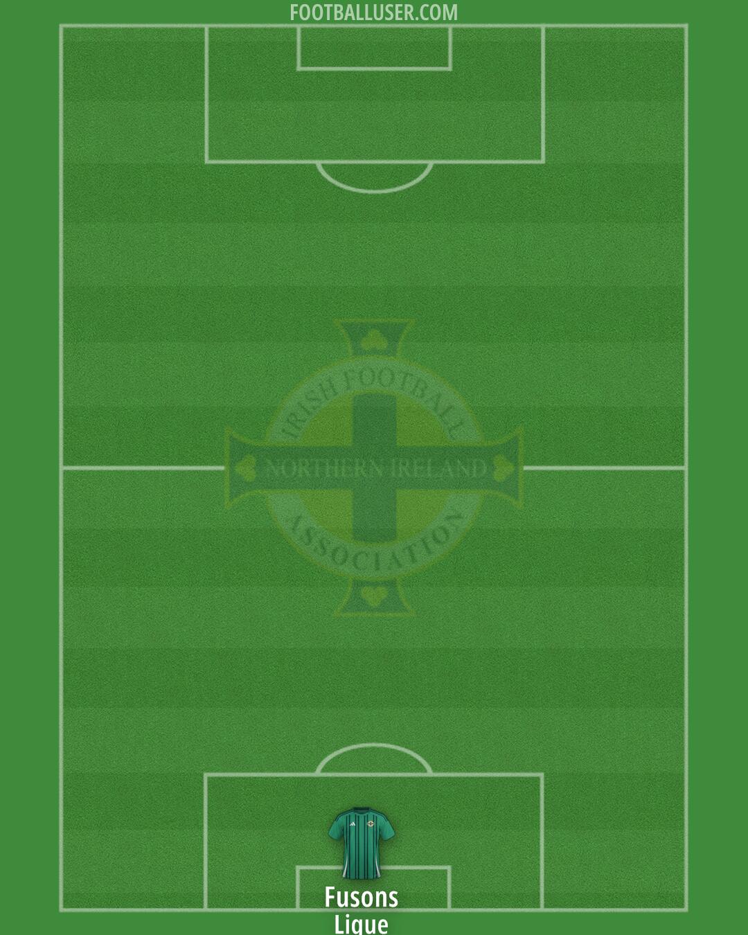 Northern Ireland Formation 2025