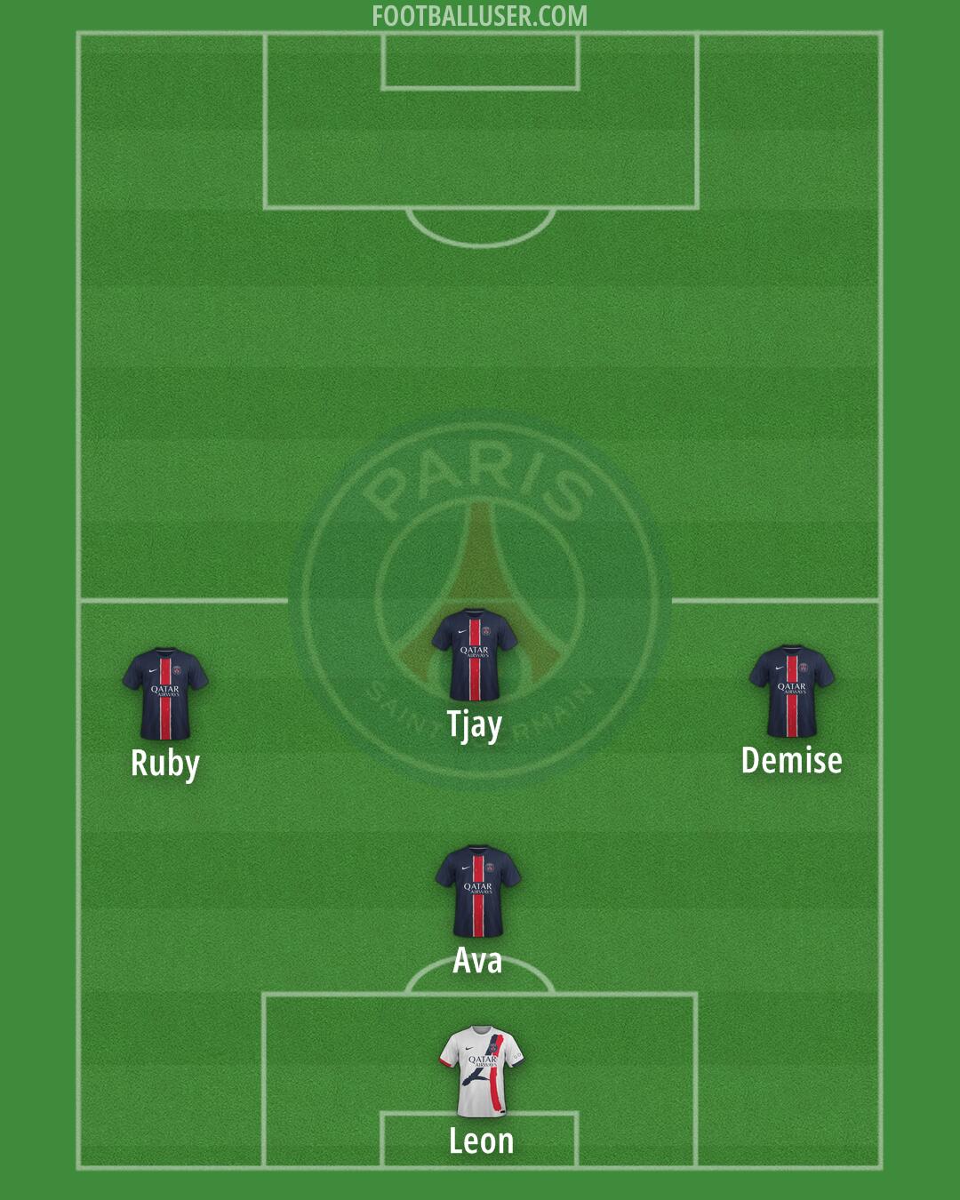 PSG Formation 2025