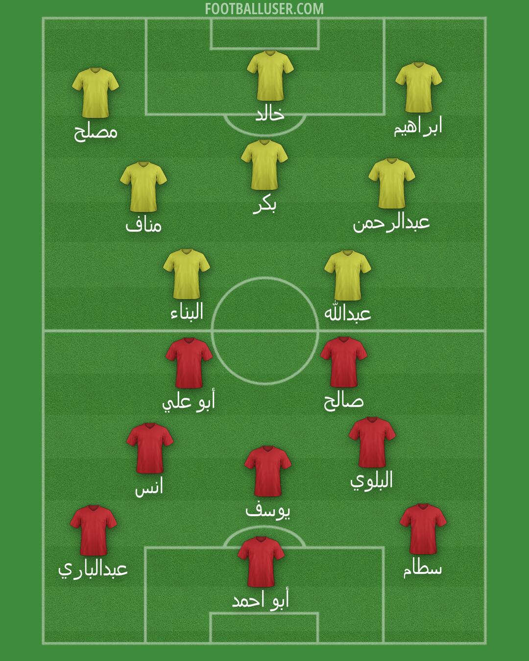 Custom Team Formation 2025