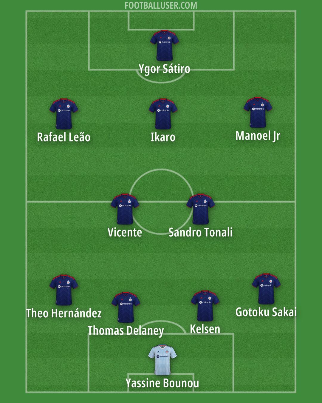 Chicago Formation 2025