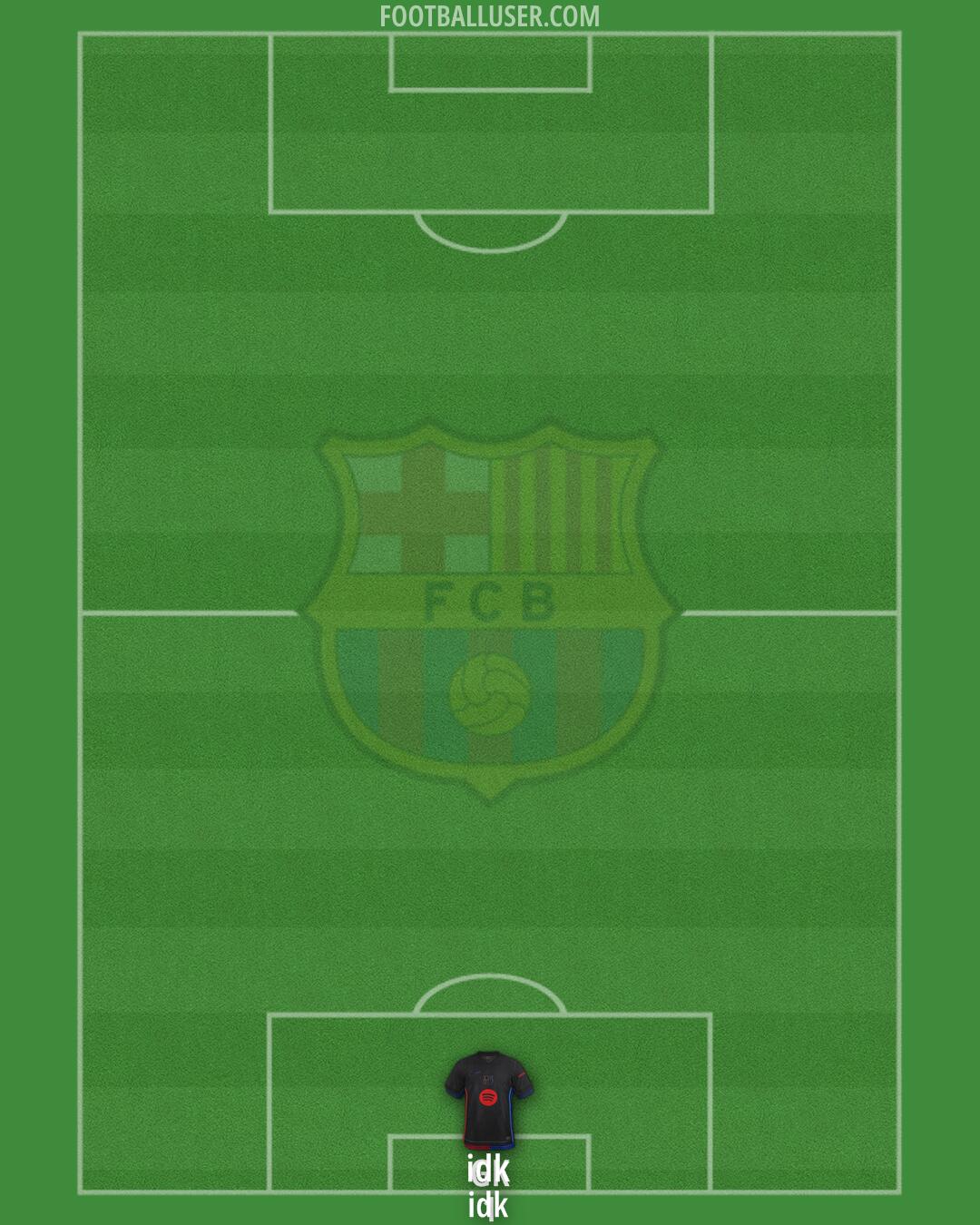 Barcelona Formation 2025