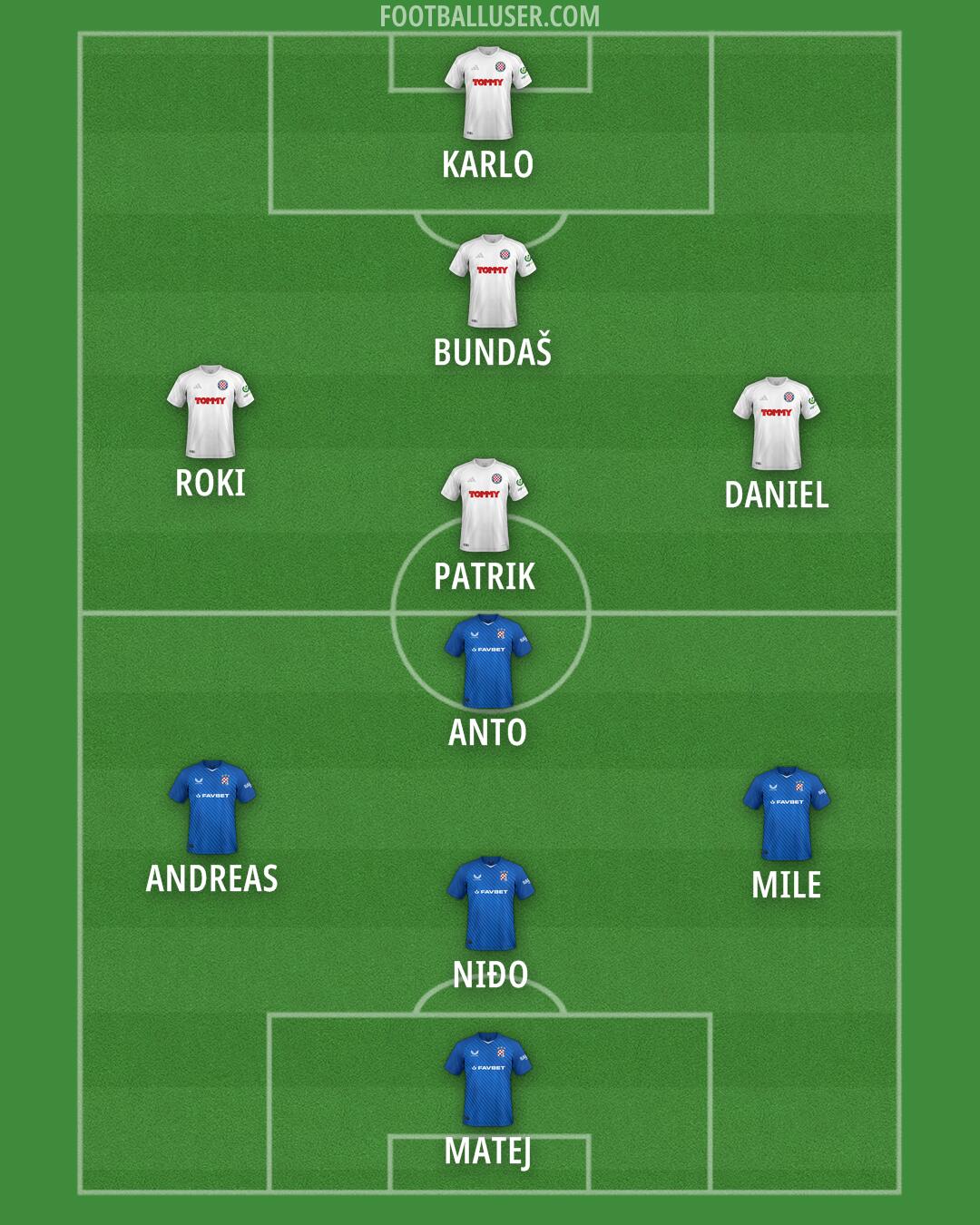 Custom Team Formation 2025