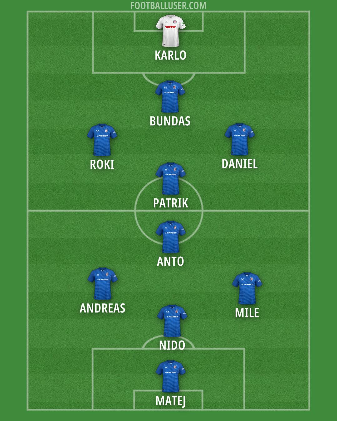 Custom Team Formation 2025