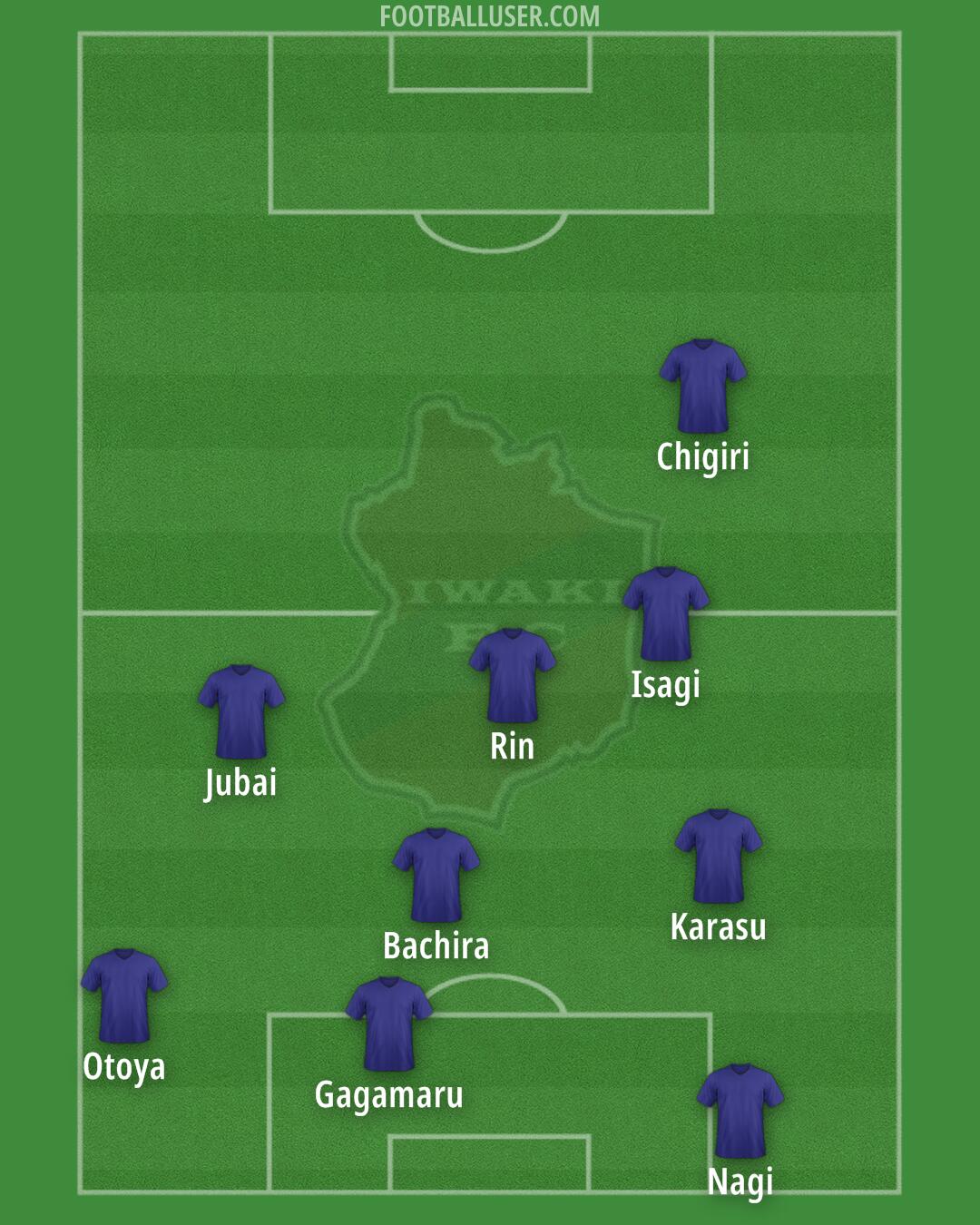 Iwaki Formation 2025