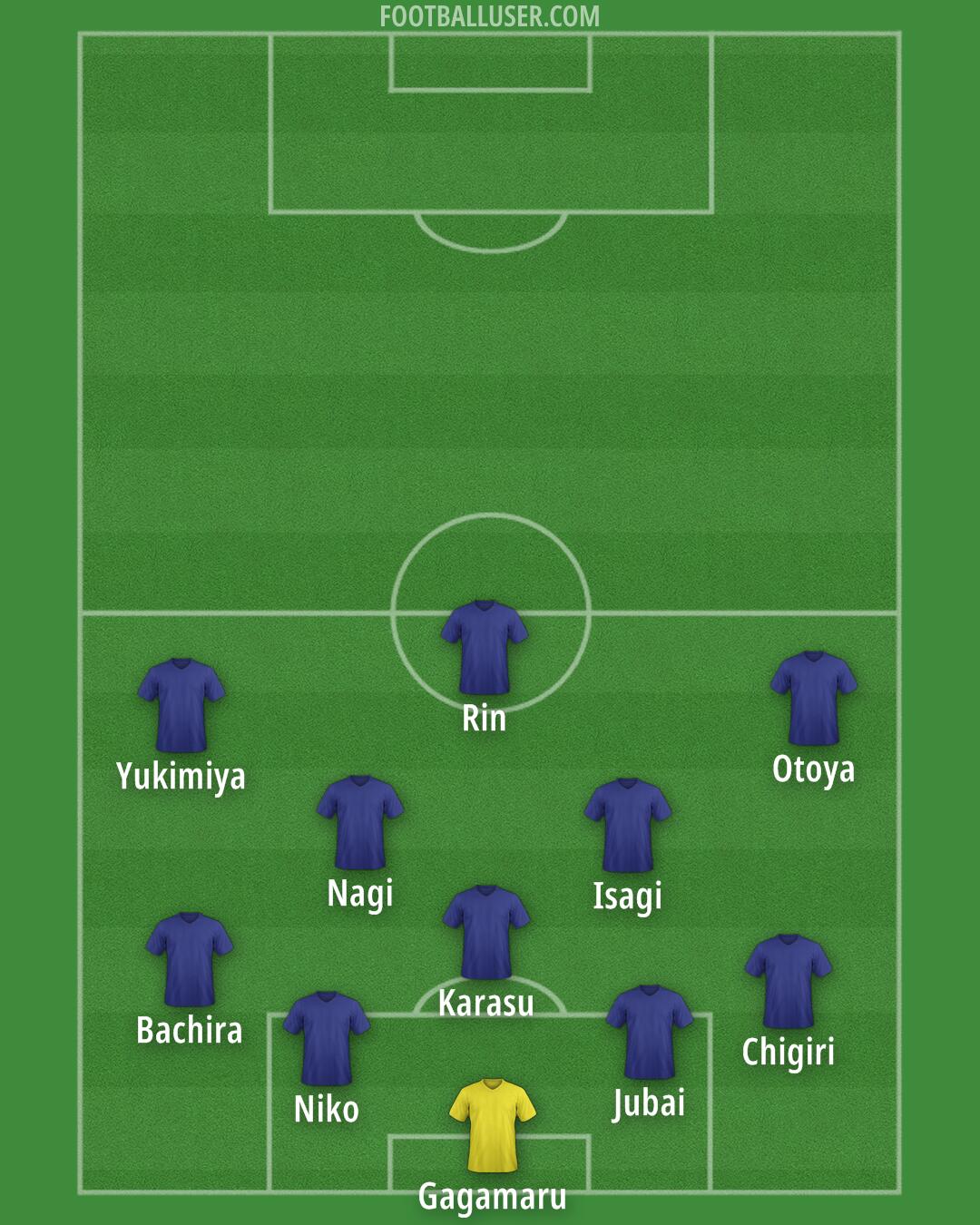 Iwaki Formation 2025