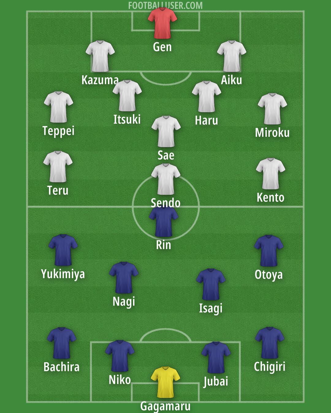 Iwaki Formation 2025