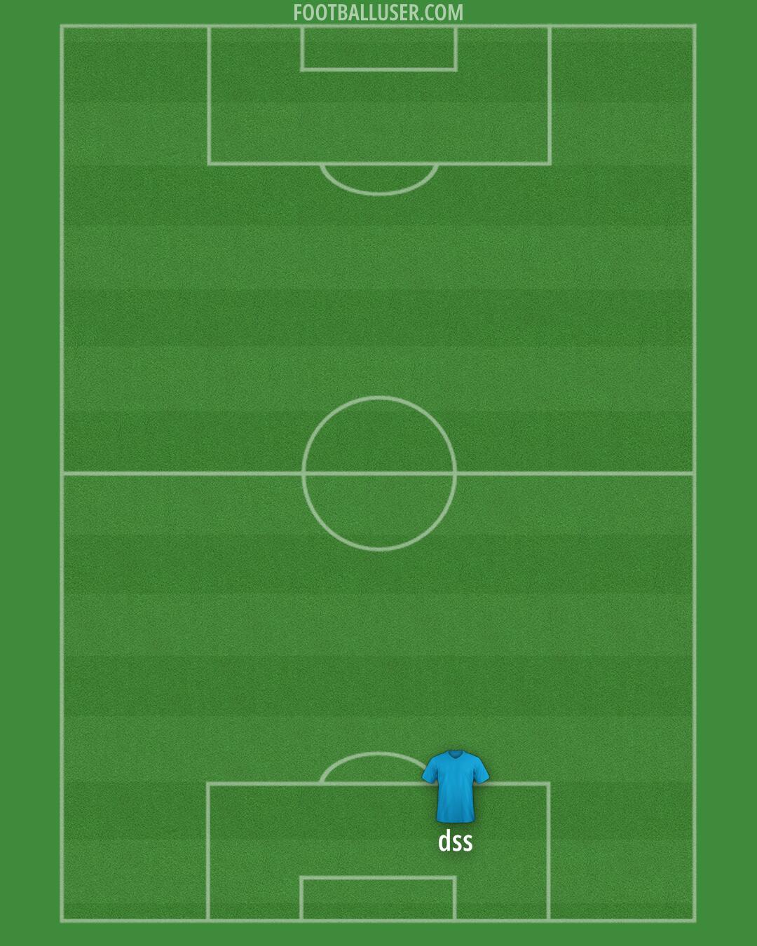 Custom Team Formation 2025