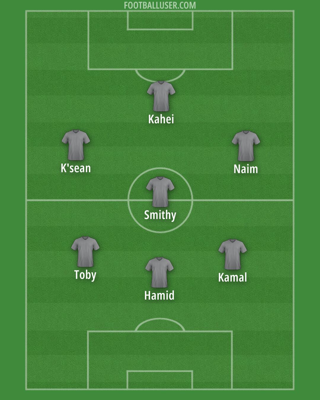 Custom Team Formation 2025