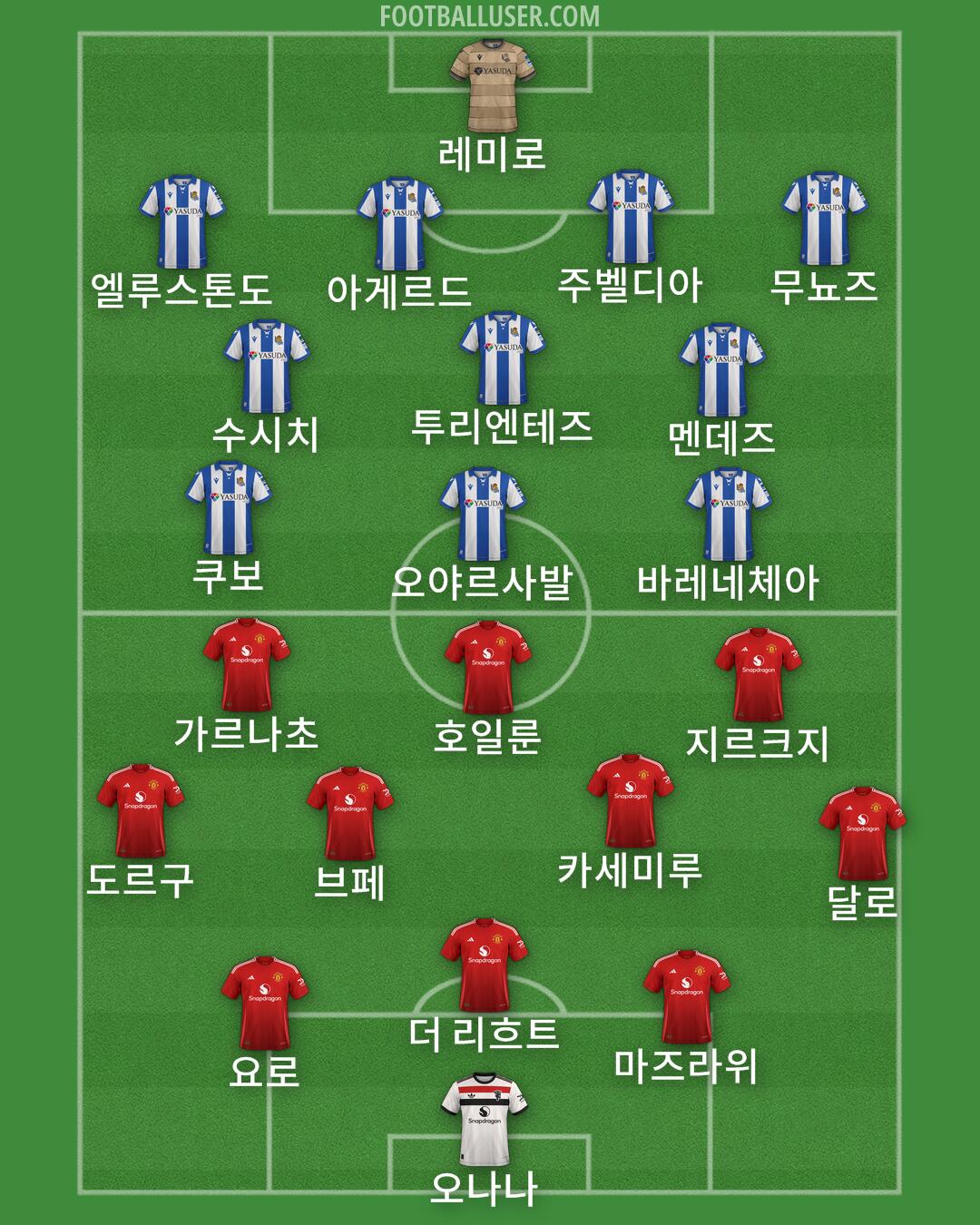 Custom Team Formation 2025