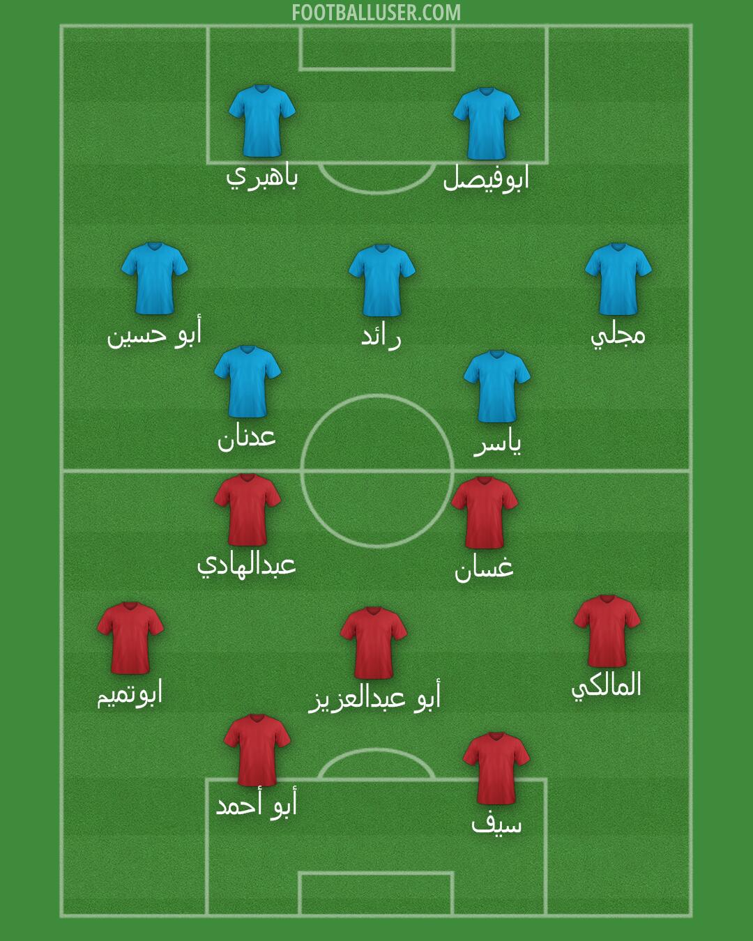 Custom Team Formation 2025