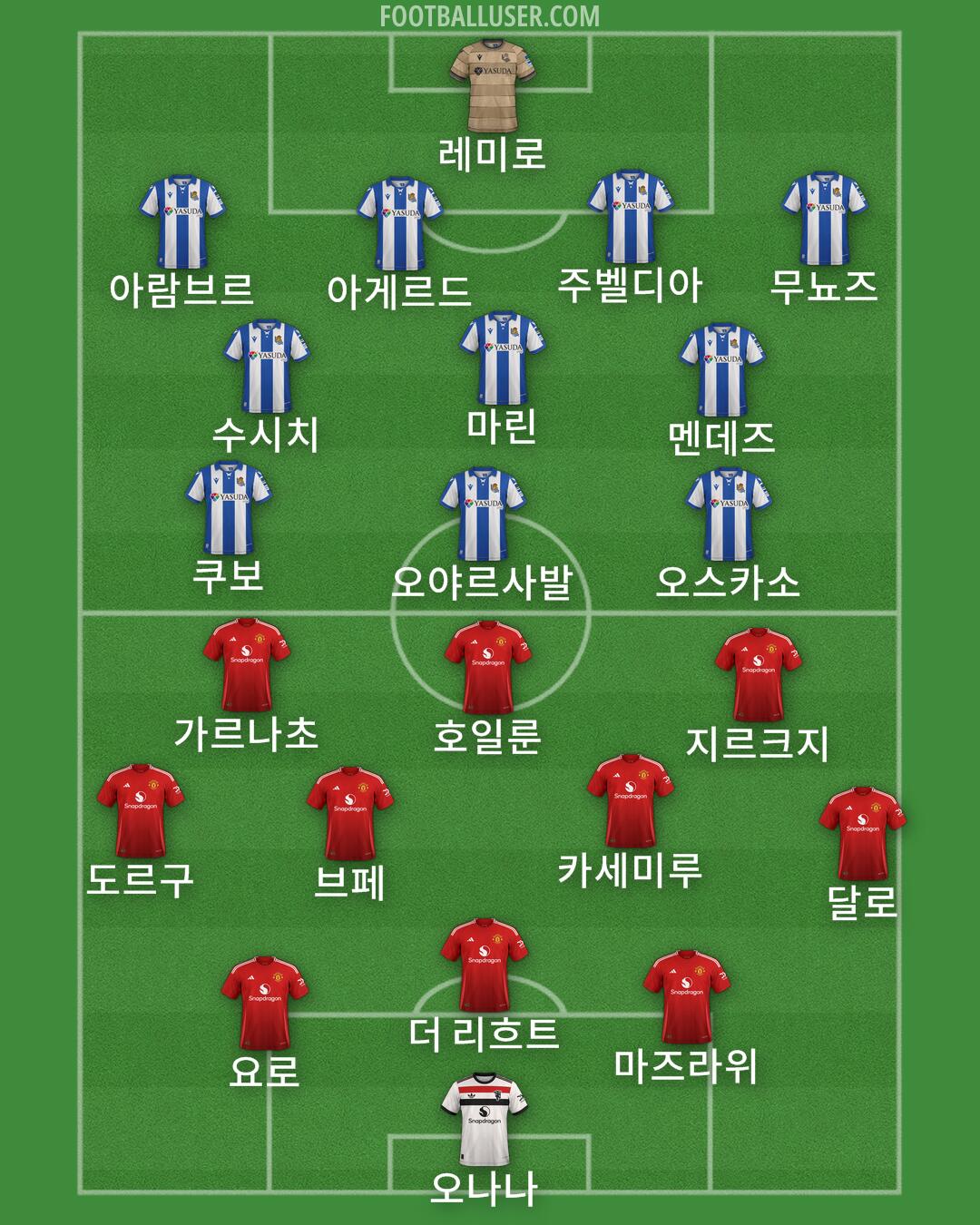 Custom Team Formation 2025
