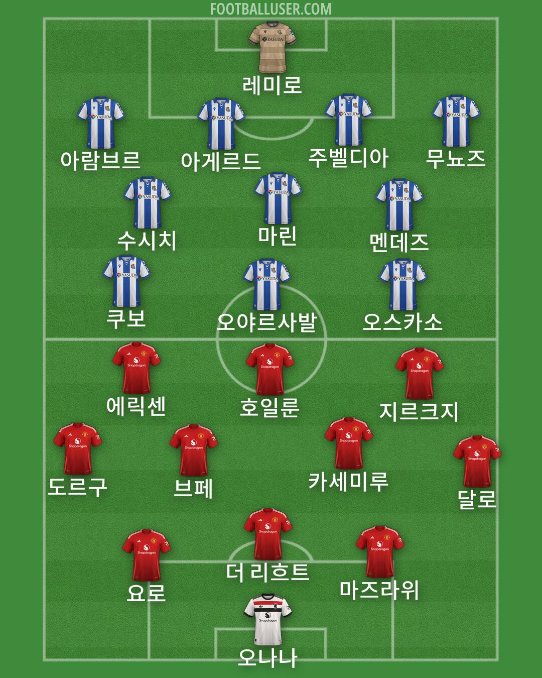 Custom Team Formation 2025