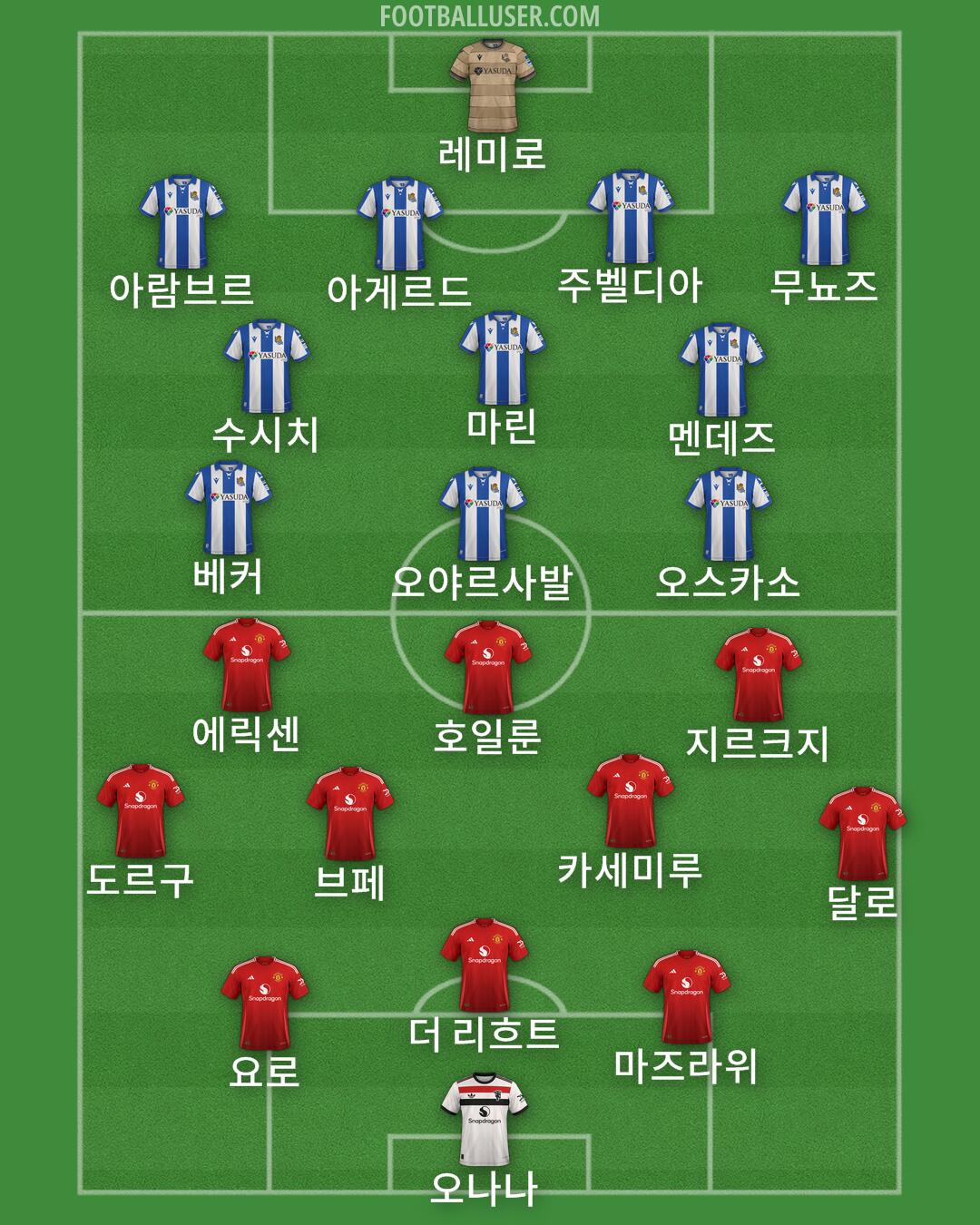 Custom Team Formation 2025