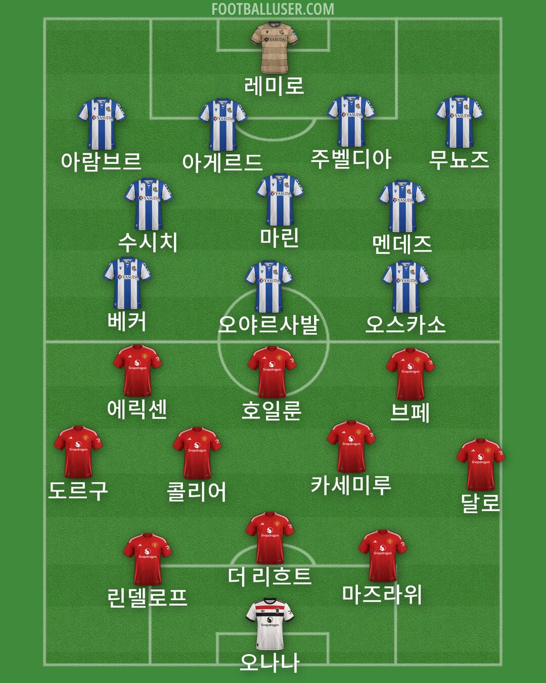 Custom Team Formation 2025