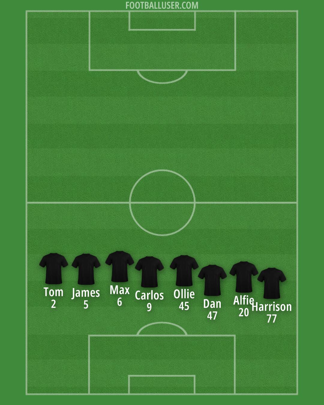 Custom Team Formation 2025