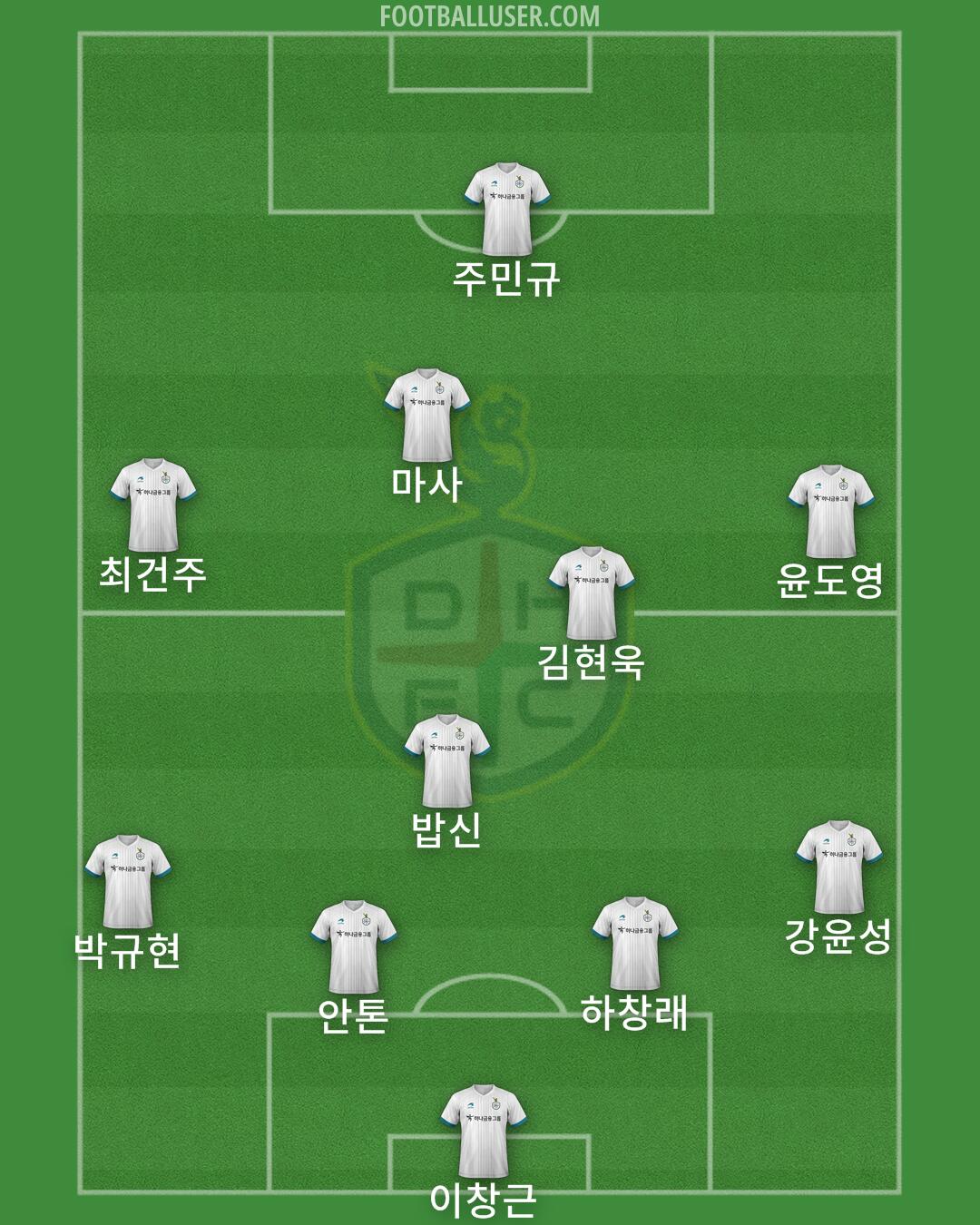 Daejeon Formation 2025