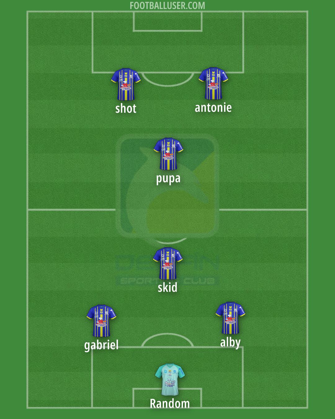 Delfín Formation 2025