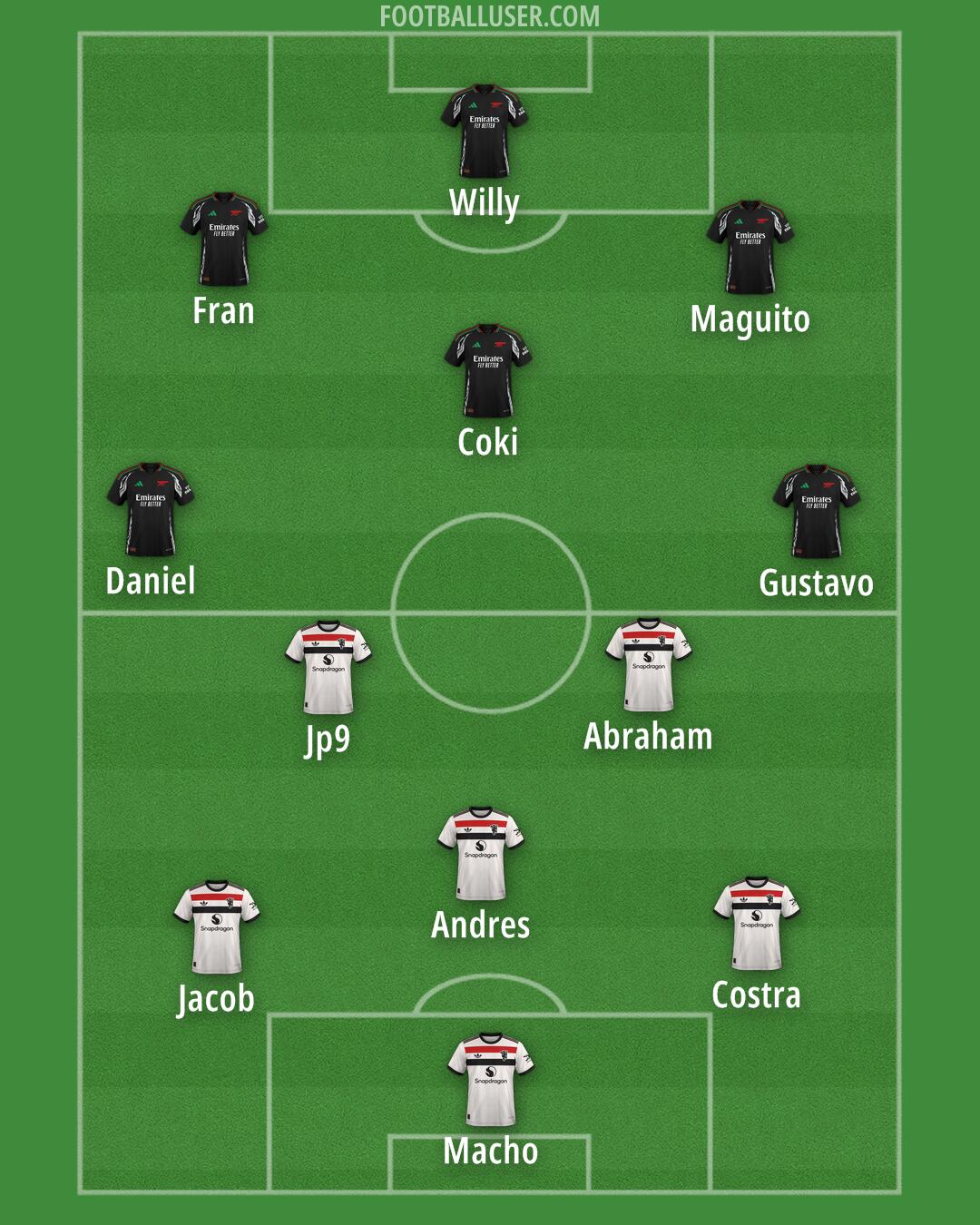 Custom Team Formation 2025