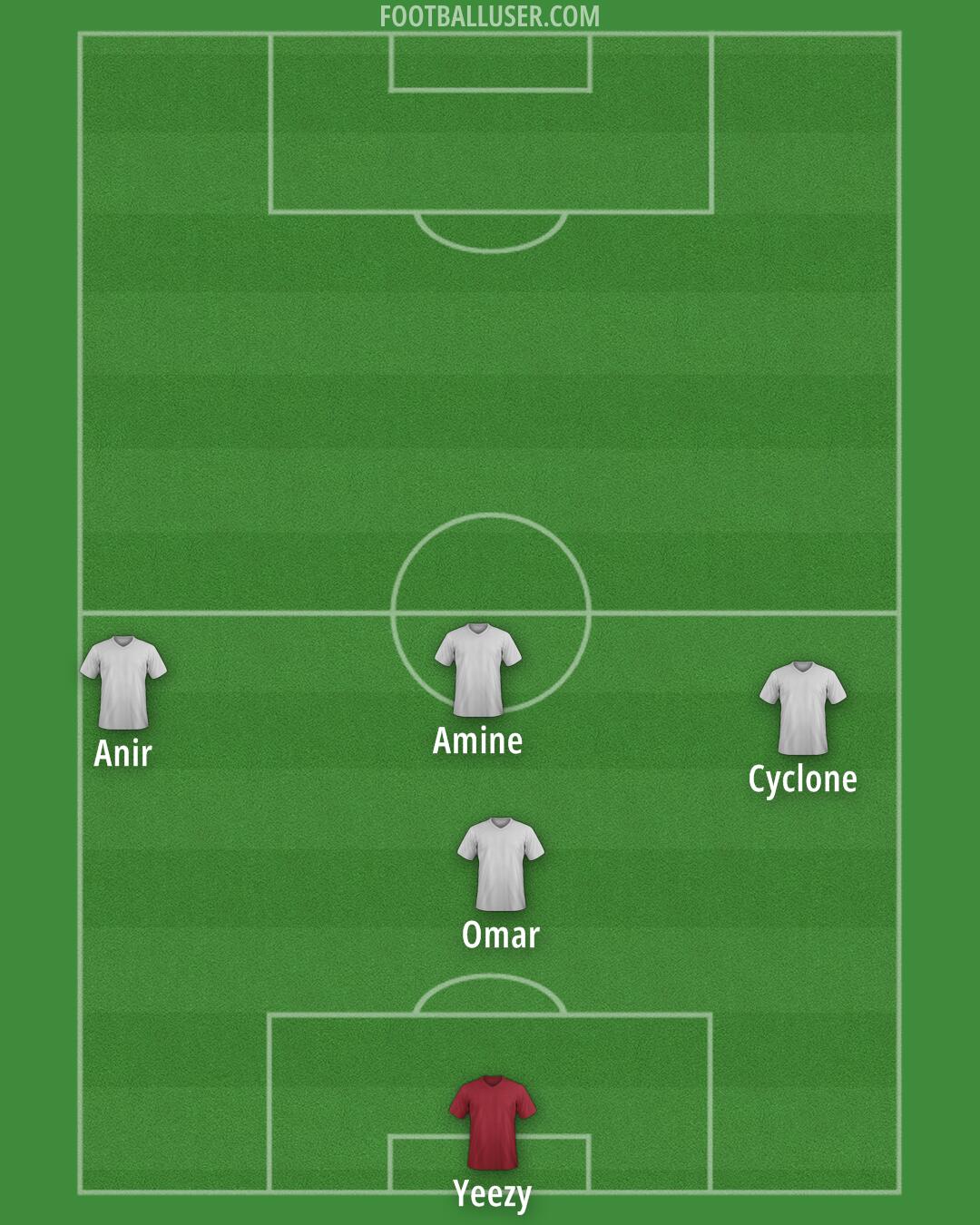Custom Team Formation 2025