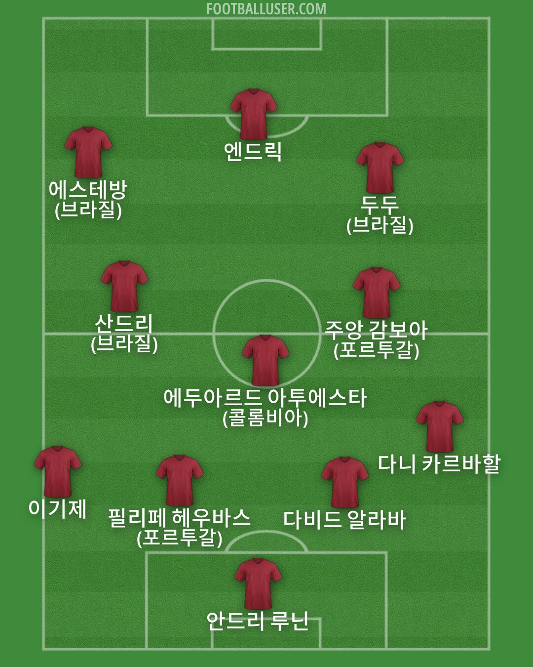 Custom Team Formation 2025