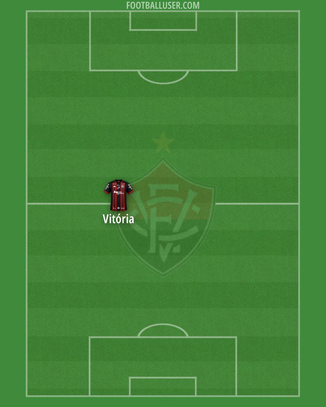 Vitória Formation 2025