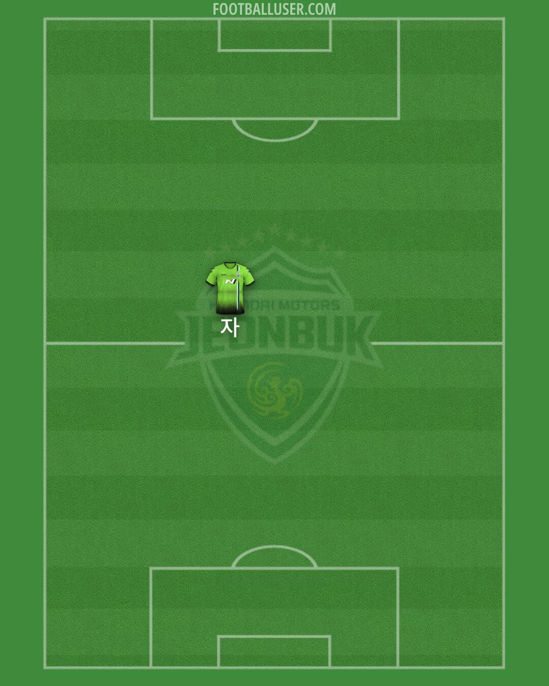 Jeonbuk Formation 2025