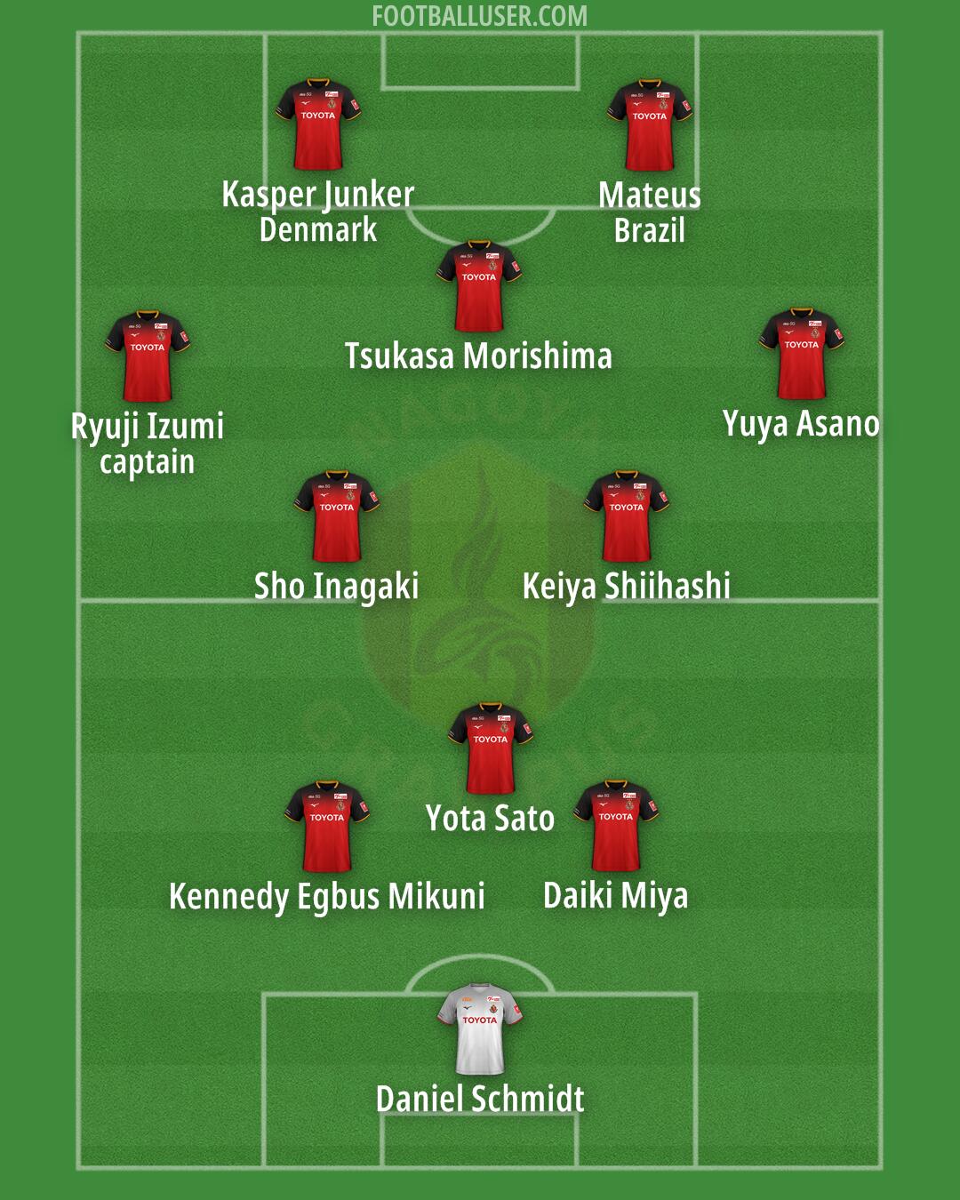 Nagoya Formation 2025