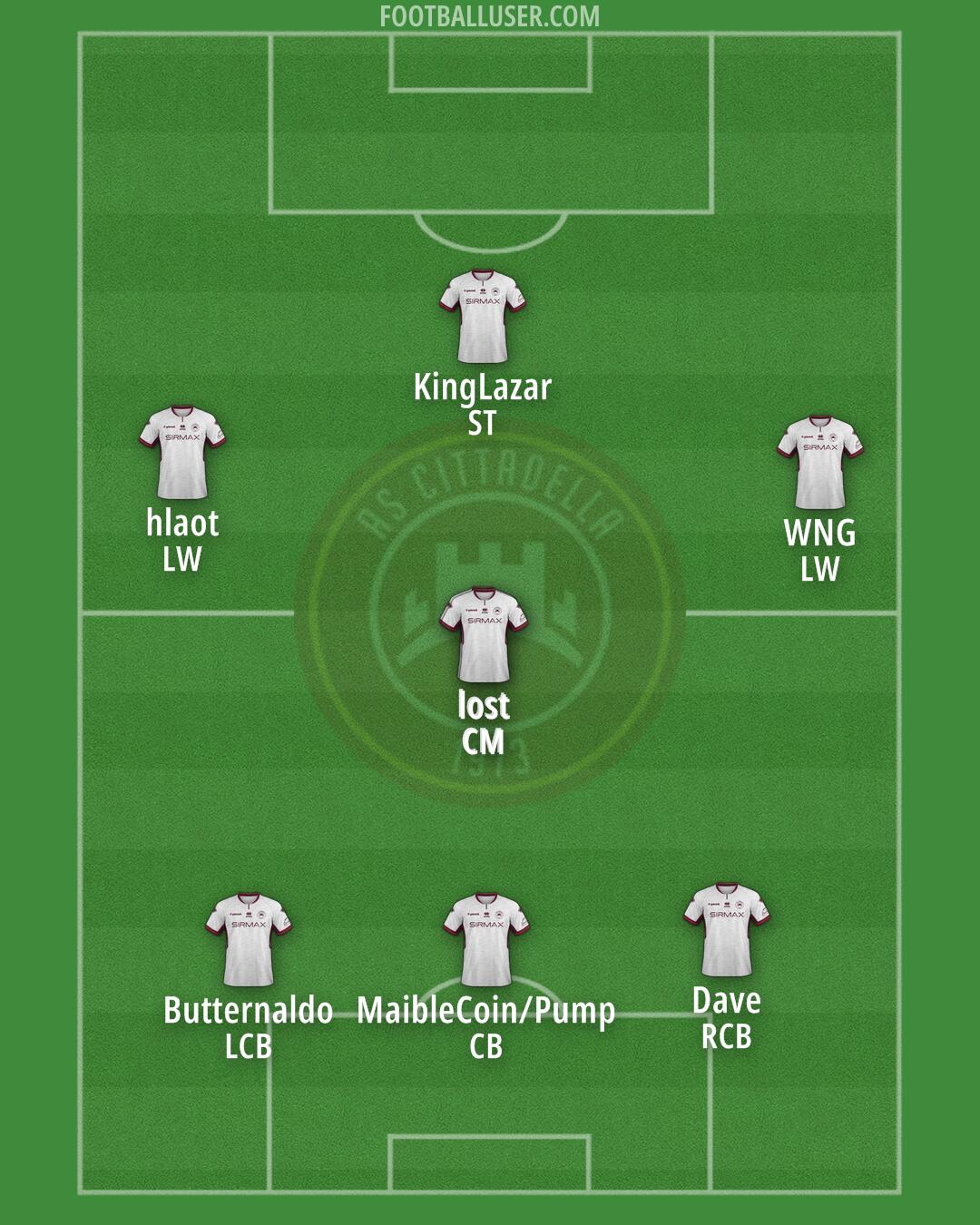 Cittadella Formation 2025