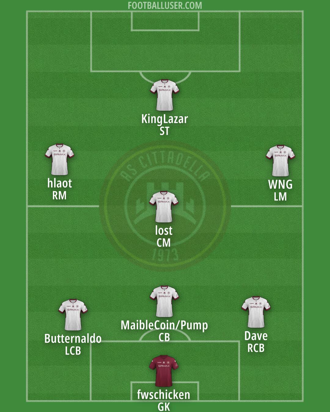 Cittadella Formation 2025